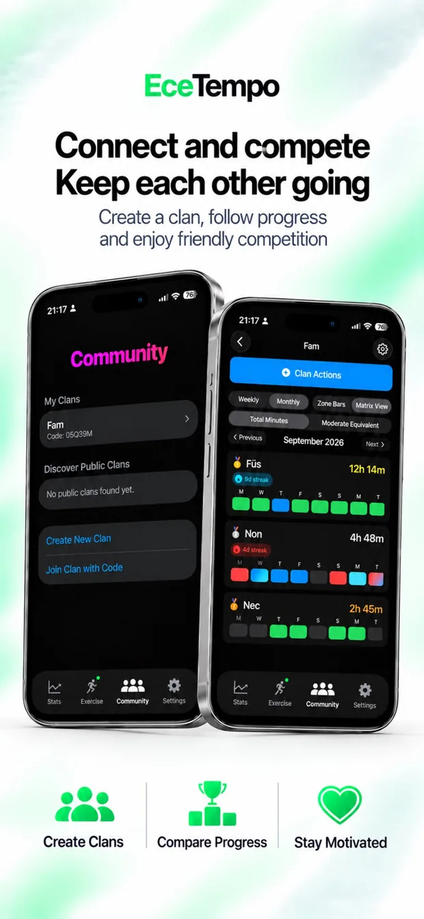 Community on iPhone: clan charts