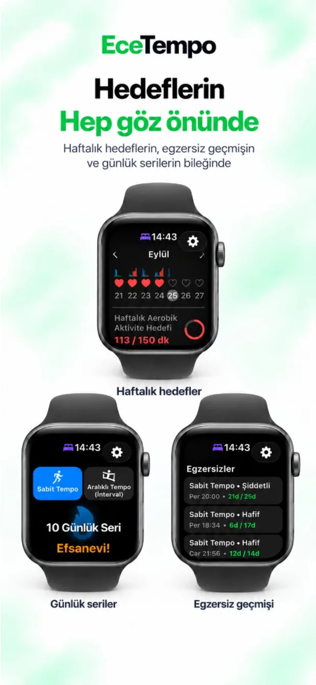 Apple Watch’ta haftalık hedefler, günlük seriler ve egzersiz geçmişi