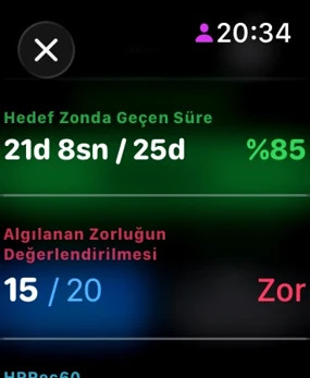 Hedef bölgede süre