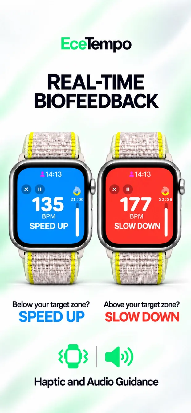 Blue Speed Up and red Slow Down screens on Apple Watch