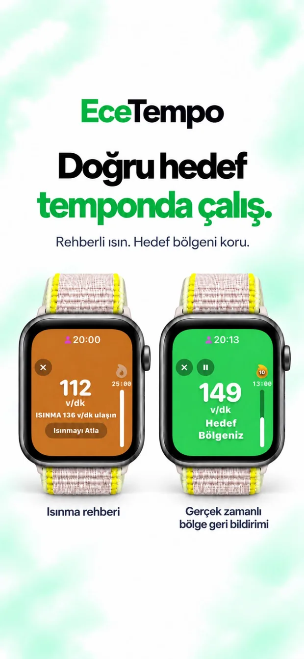 Apple Watch’ta ısınma rehberi ve hedef bölgede ekranı